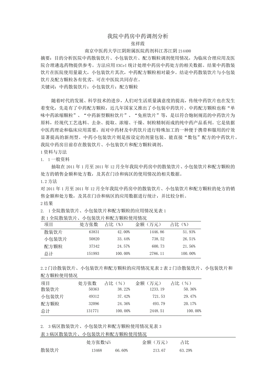 我院中药房中药调剂分析.docx_第1页