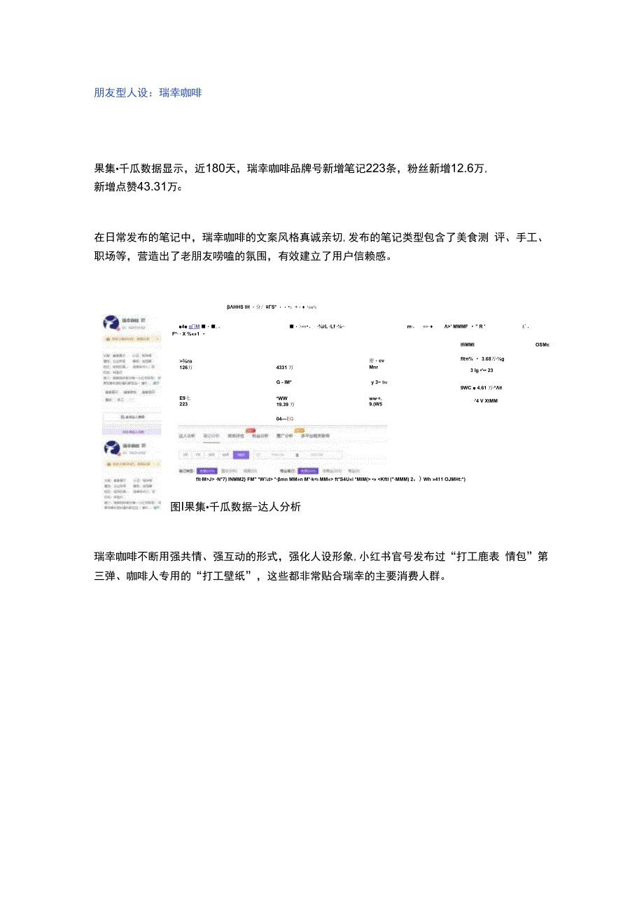 当品牌扎堆卖起了人设该如何打造差异化的人设？.docx_第2页