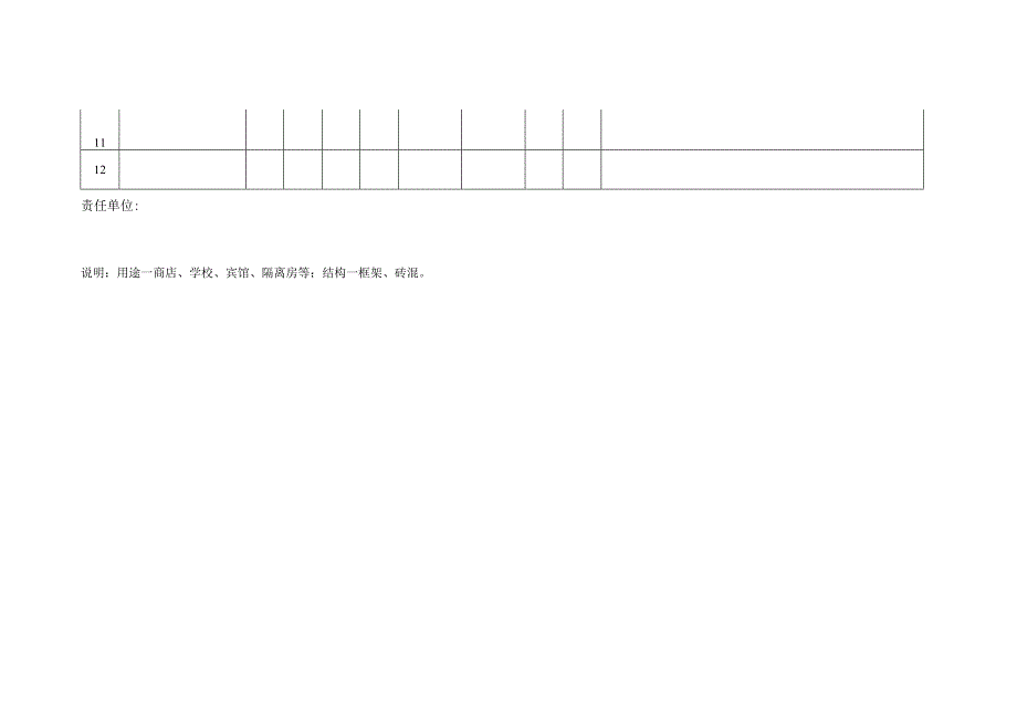 房屋建筑安全隐患排查表.docx_第2页