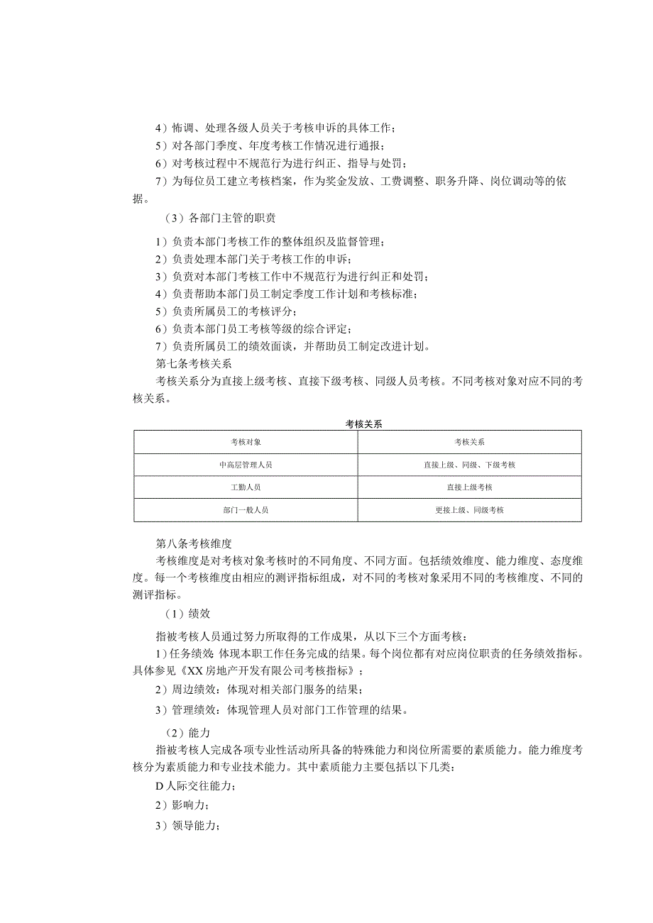 房地产公司员工考核及福利管理制度.docx_第2页