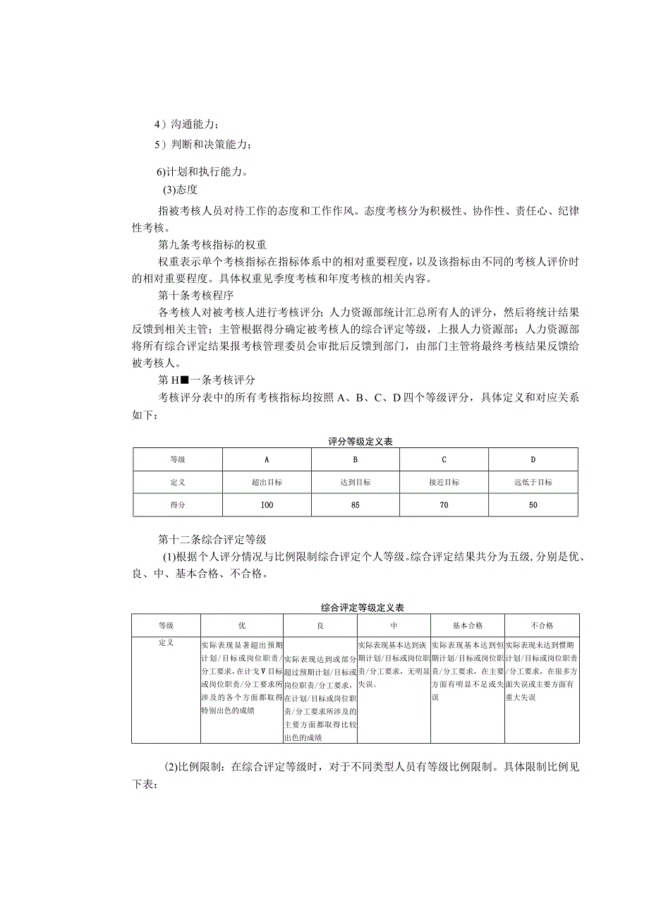 房地产公司员工考核及福利管理制度.docx_第3页