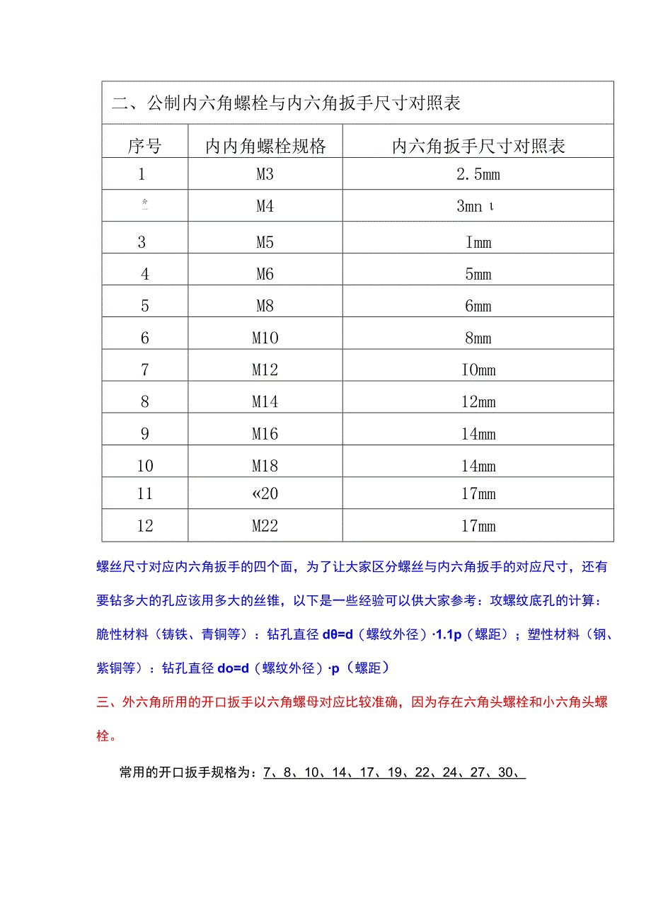 技能培训资料之扳手的基础知识.docx_第2页