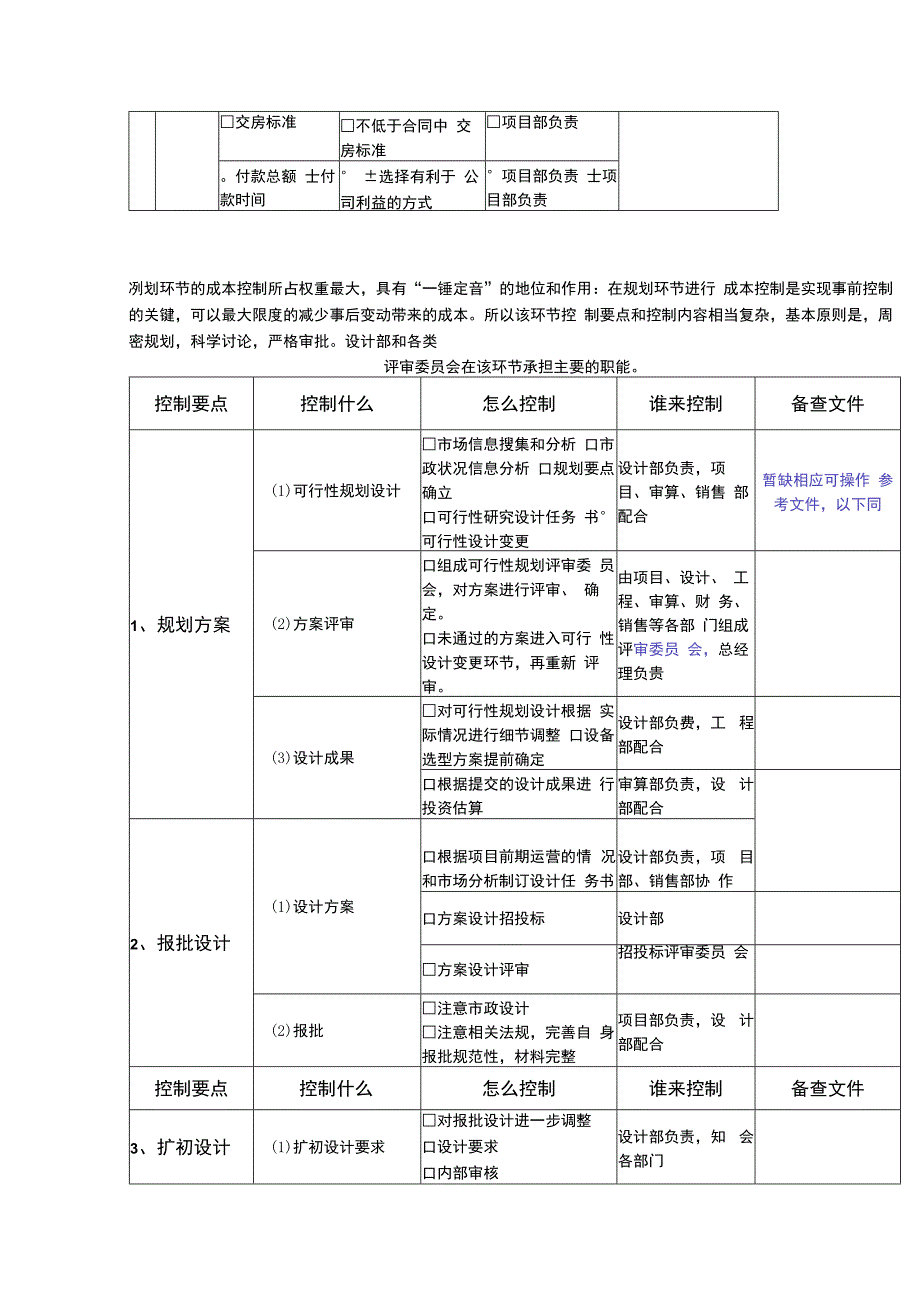 房地产成本控制要点指南.docx_第3页