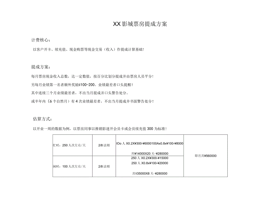 影城票房提成方案.docx_第1页