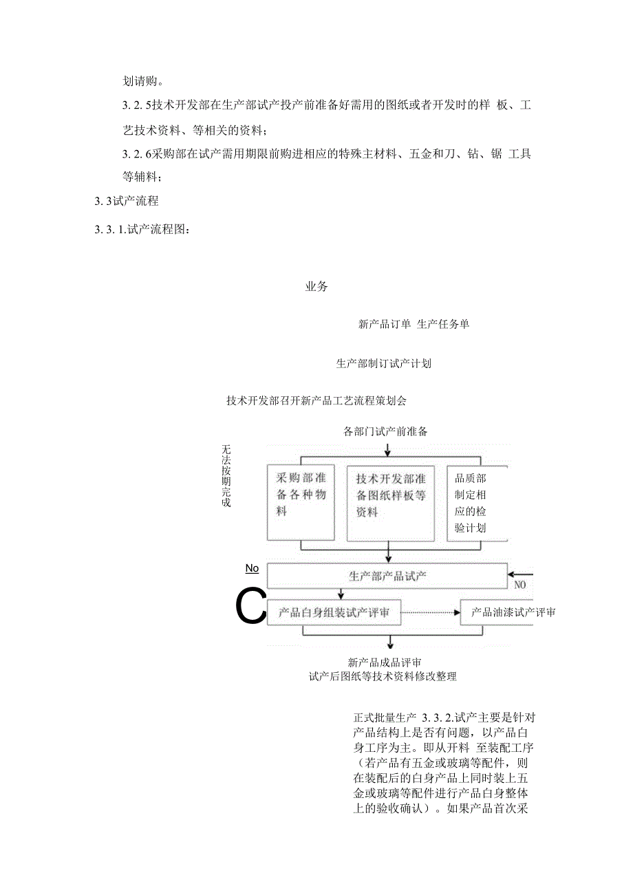 批量产品试产管理规定.docx_第2页