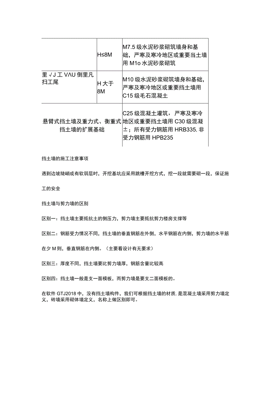 挡土墙及异形挡土墙知识归纳.docx_第2页