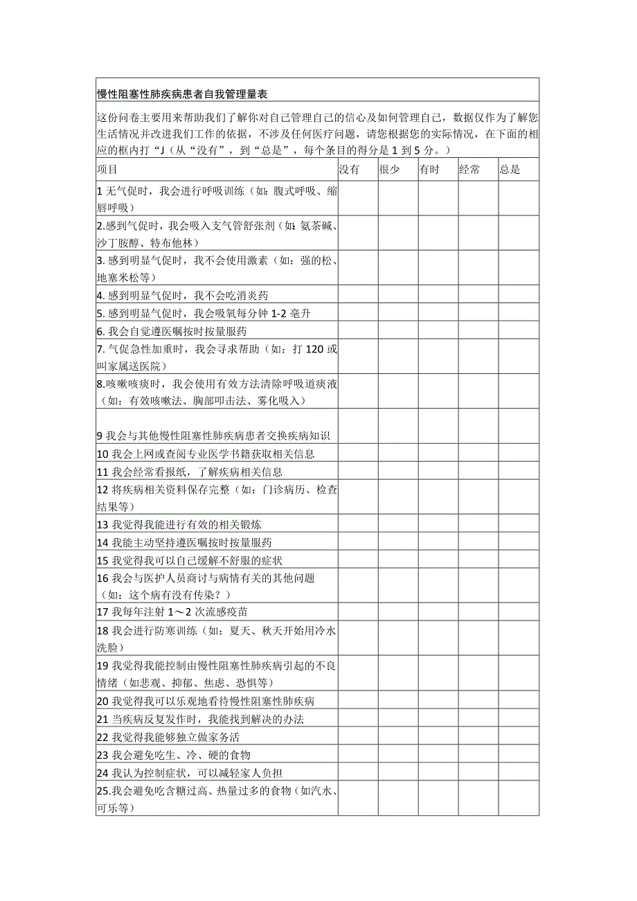 慢性阻塞性肺疾病患者自我管理量表.docx_第1页