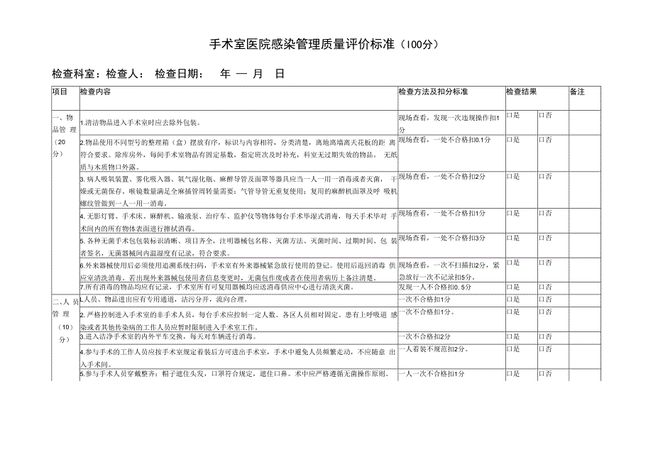 手术室医院感染管理质量评价标准.docx_第1页