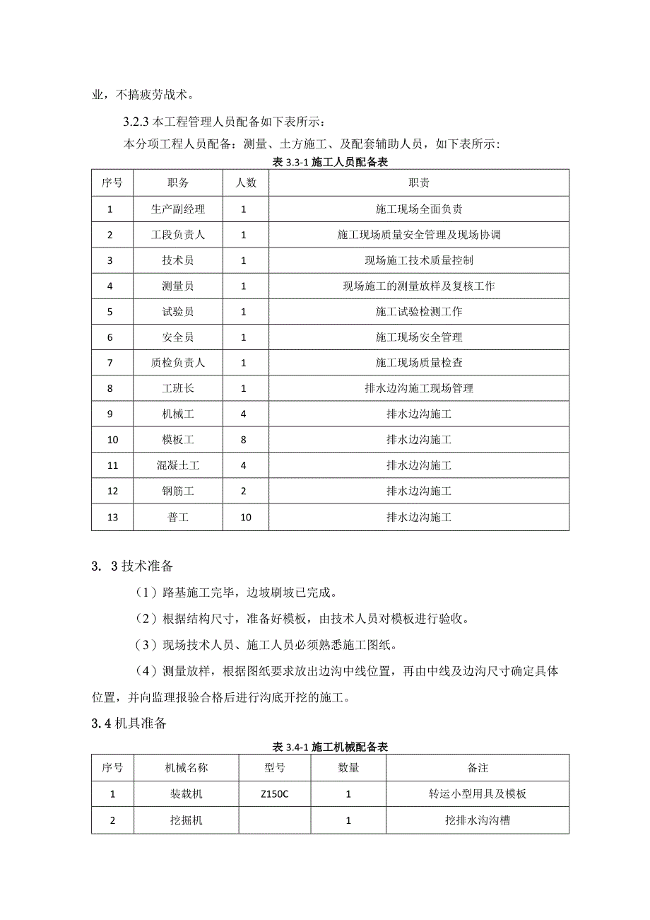 排水边沟首件工程施工复习总结报告.docx_第2页