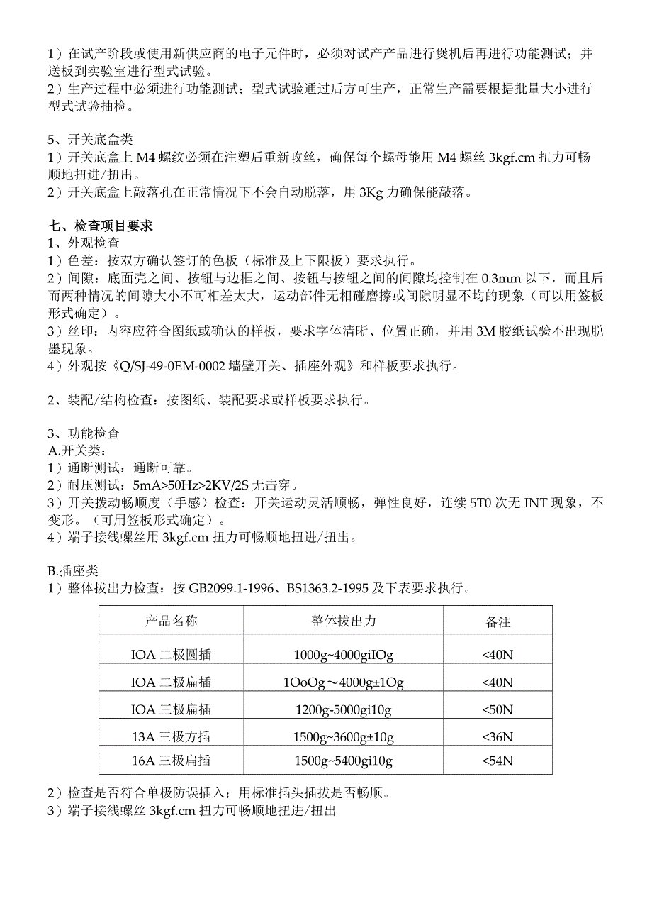 开关插座检验规范.docx_第2页