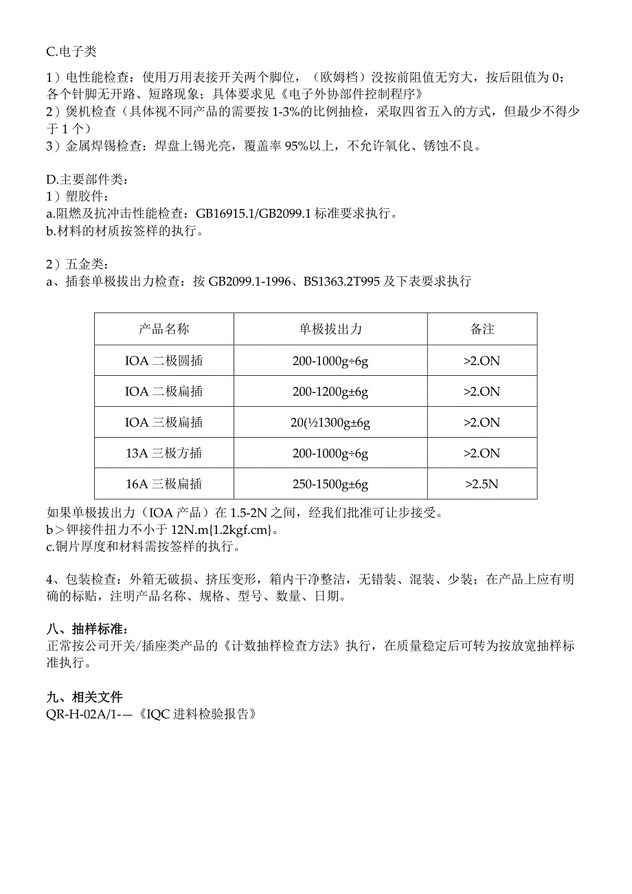 开关插座检验规范.docx_第3页