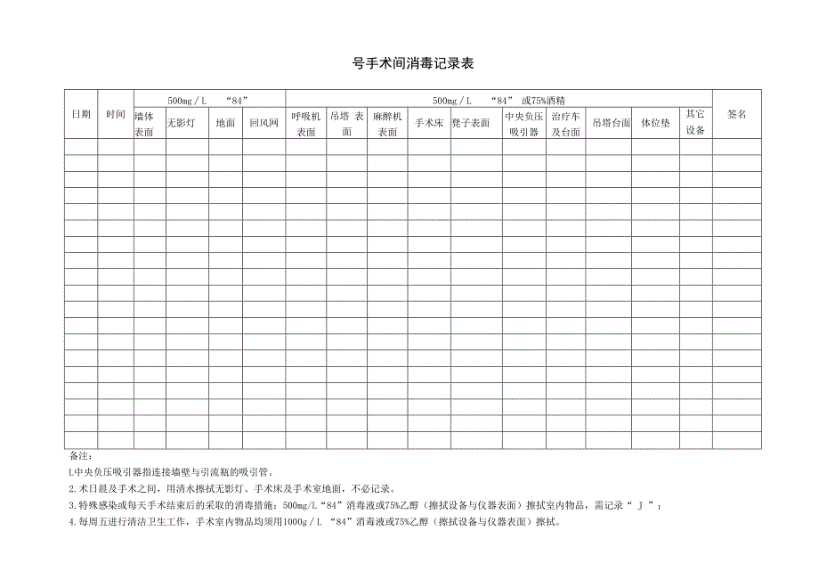 手术室消毒记录本.docx_第1页