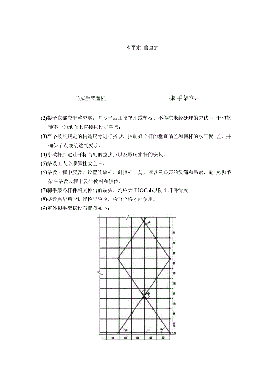 拉索幕墙施工方案施工组织设计.docx_第2页