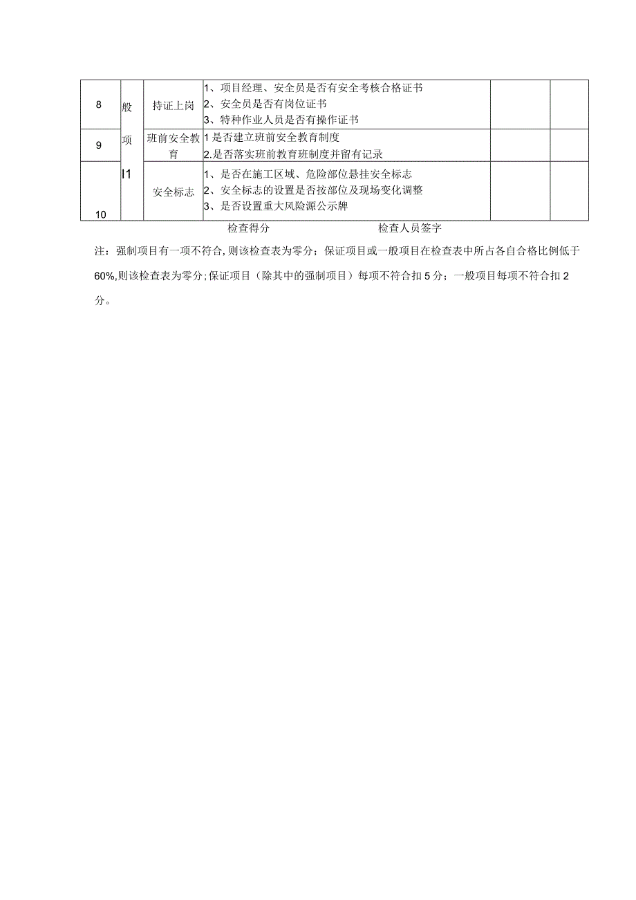 建设公司项目安全管理检查表.docx_第2页