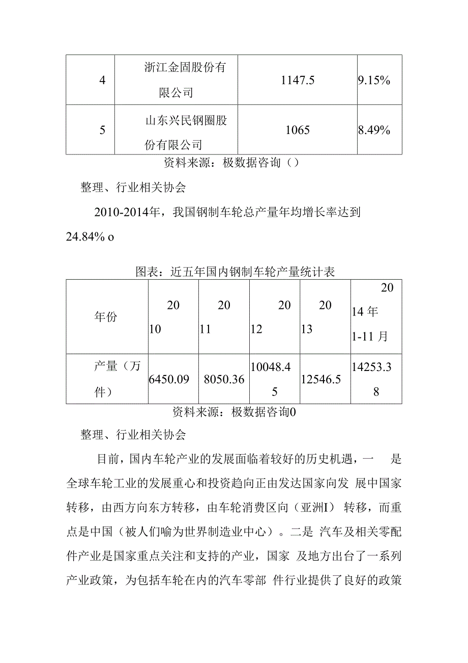 我国钢制车轮行业发展现状.docx_第2页