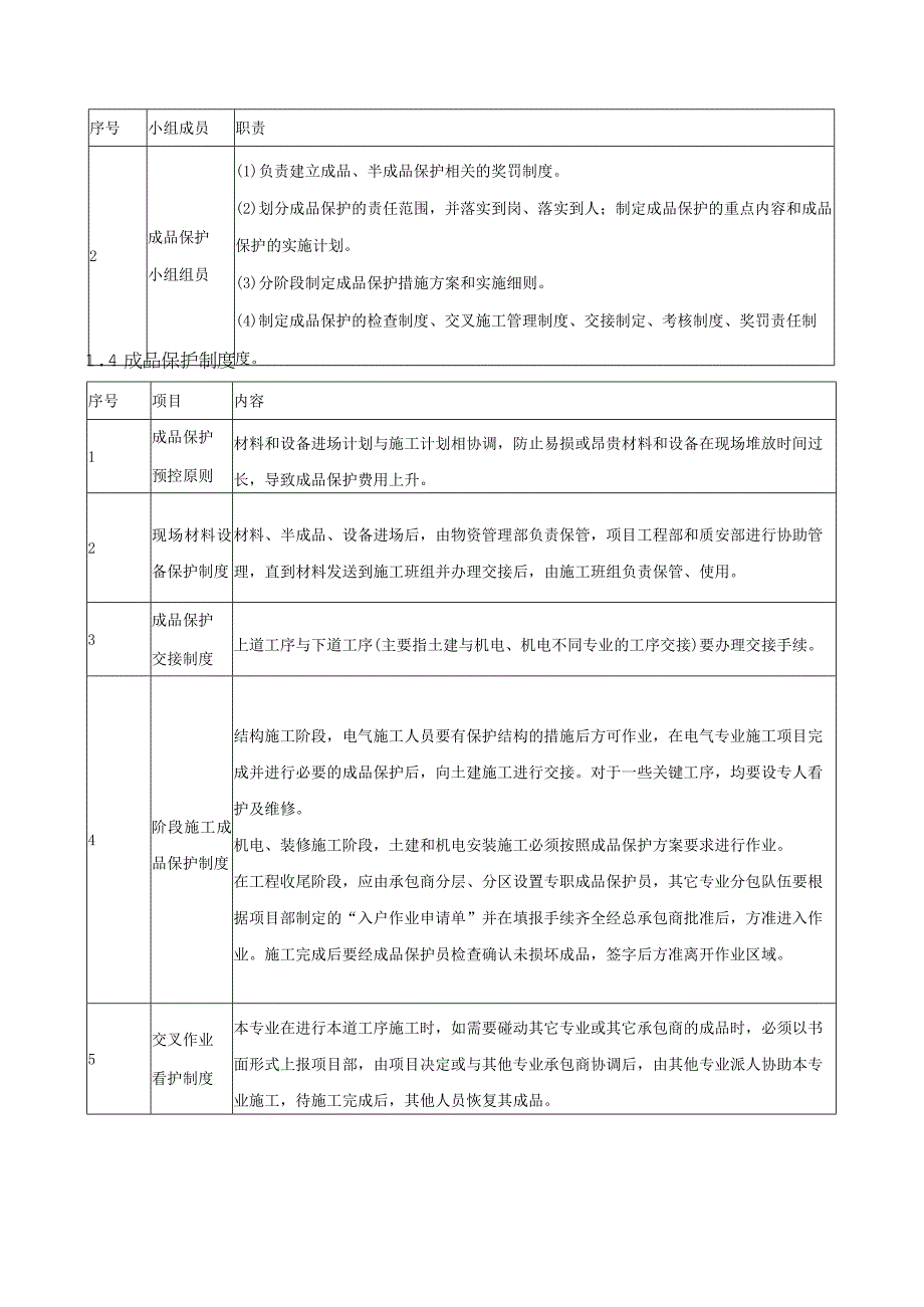 成品保护管理措施.docx_第2页