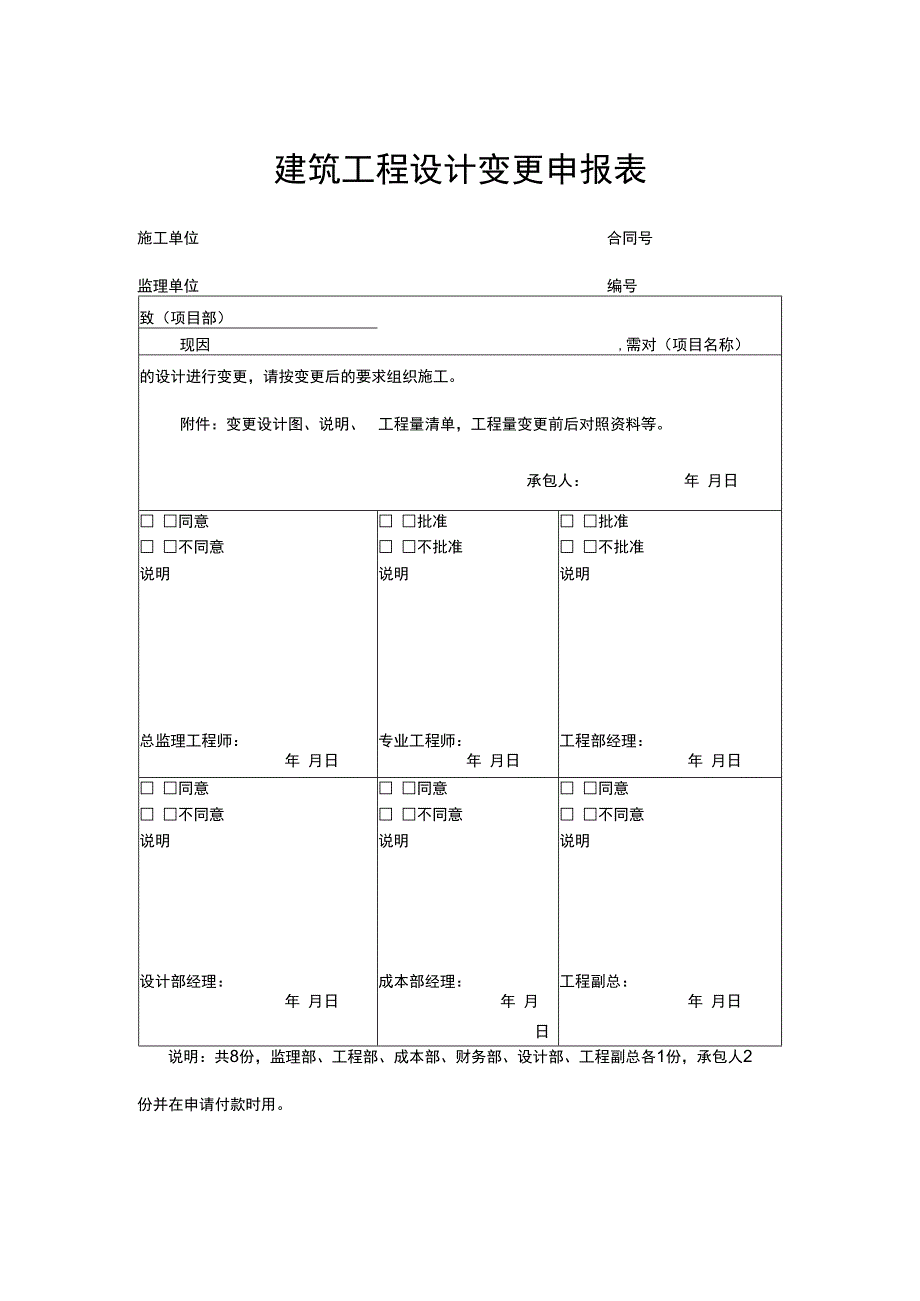 建筑工程设计变更申报表.docx_第1页