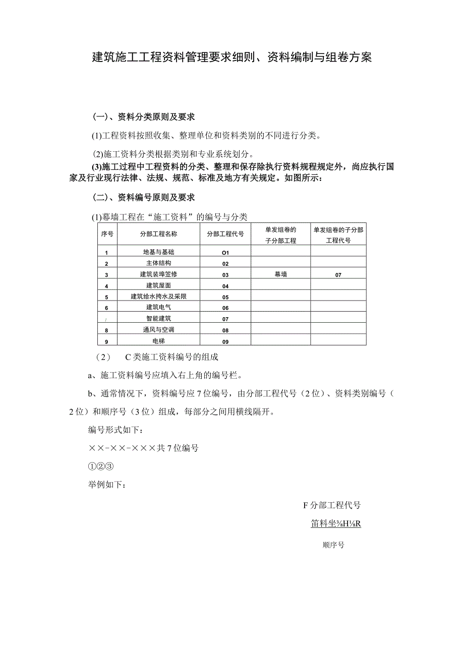 建筑施工工程资料管理要求细则资料编制与组卷方案.docx_第1页