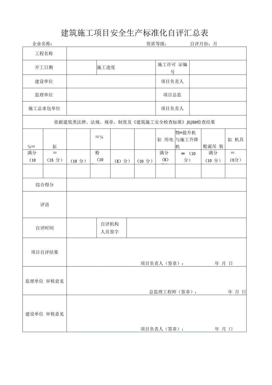 建筑施工项目安全生产标准化自评汇总表.docx_第1页