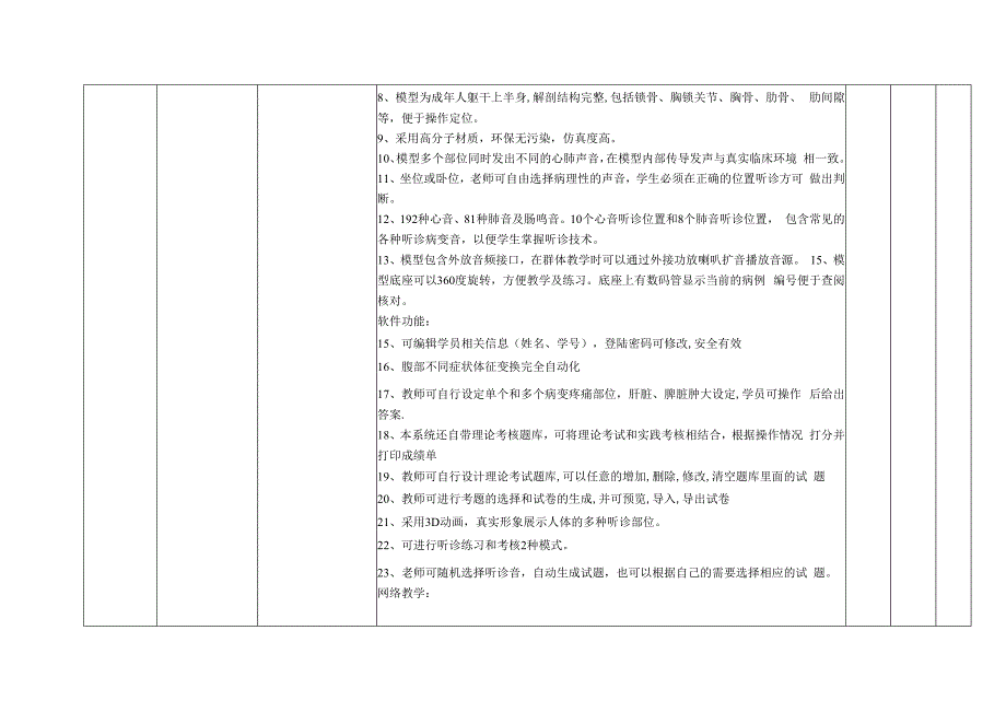 护理专业实训中心仪器设备购置项目.docx_第2页