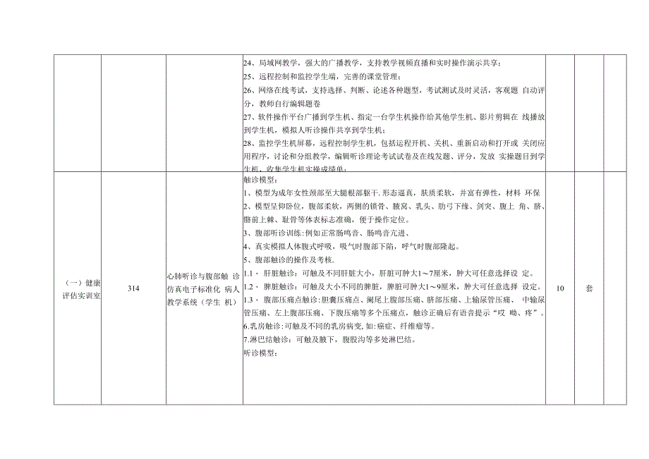 护理专业实训中心仪器设备购置项目.docx_第3页