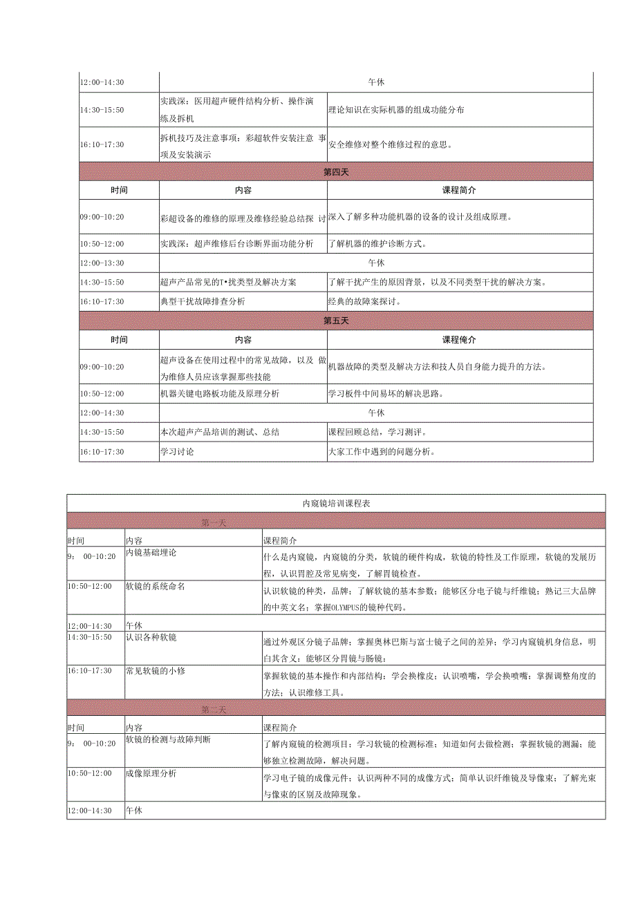 彩虹医疗器械维修技能培训近期开班安排.docx_第2页