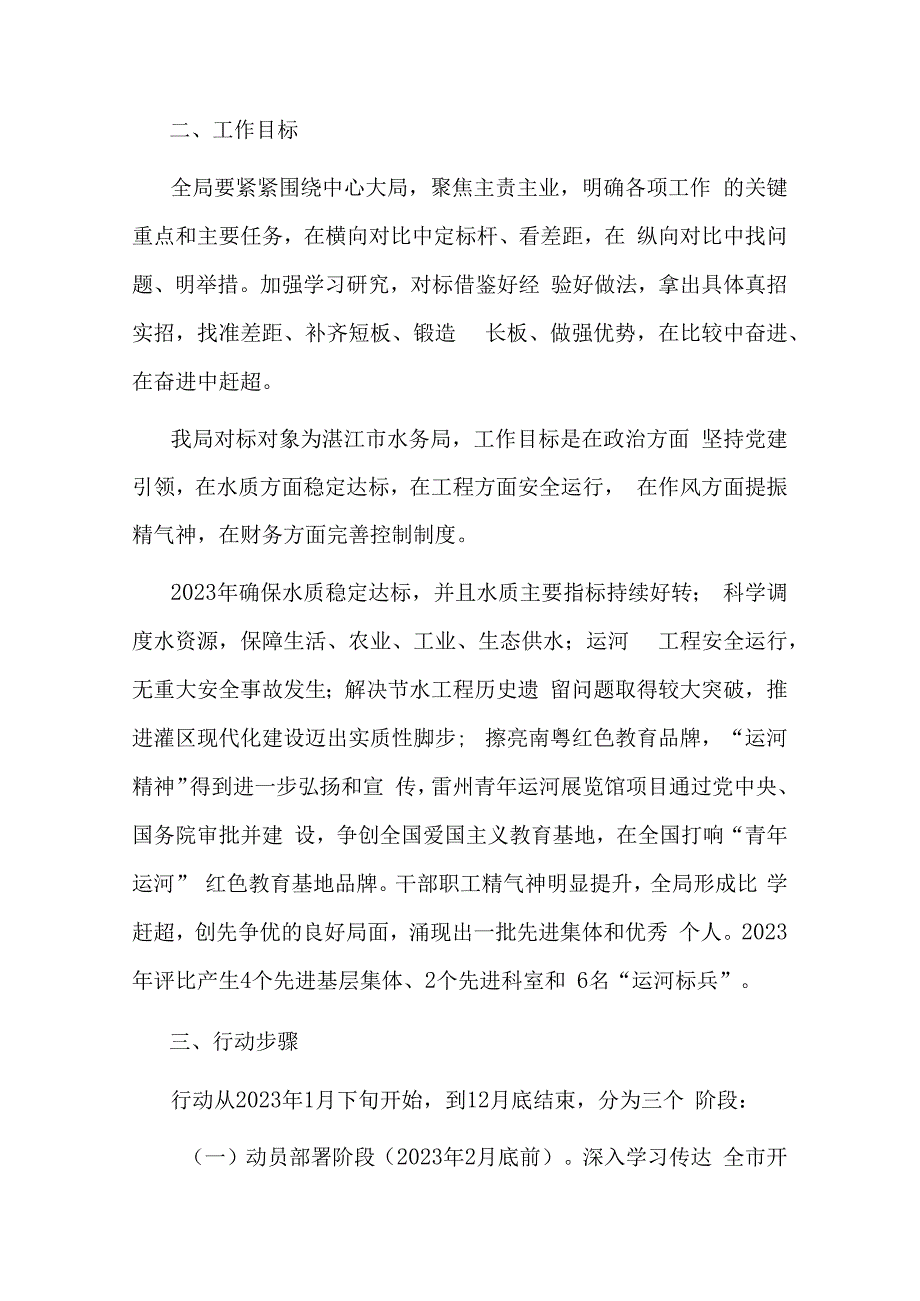 开展竞标争先行动展现比学赶超状态工作方案(共二篇).docx_第2页