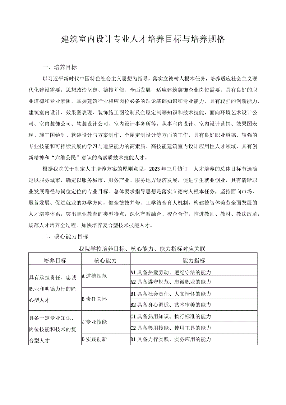 建筑室内设计专业人才培养目标与培养规格.docx_第1页