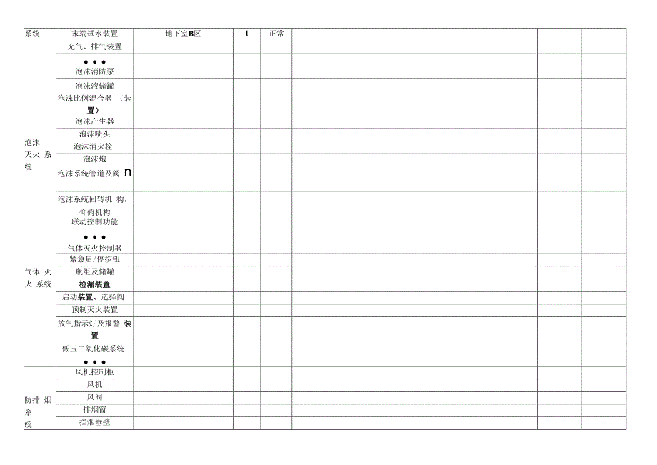 建筑消防设施维修保养记录表.docx_第3页