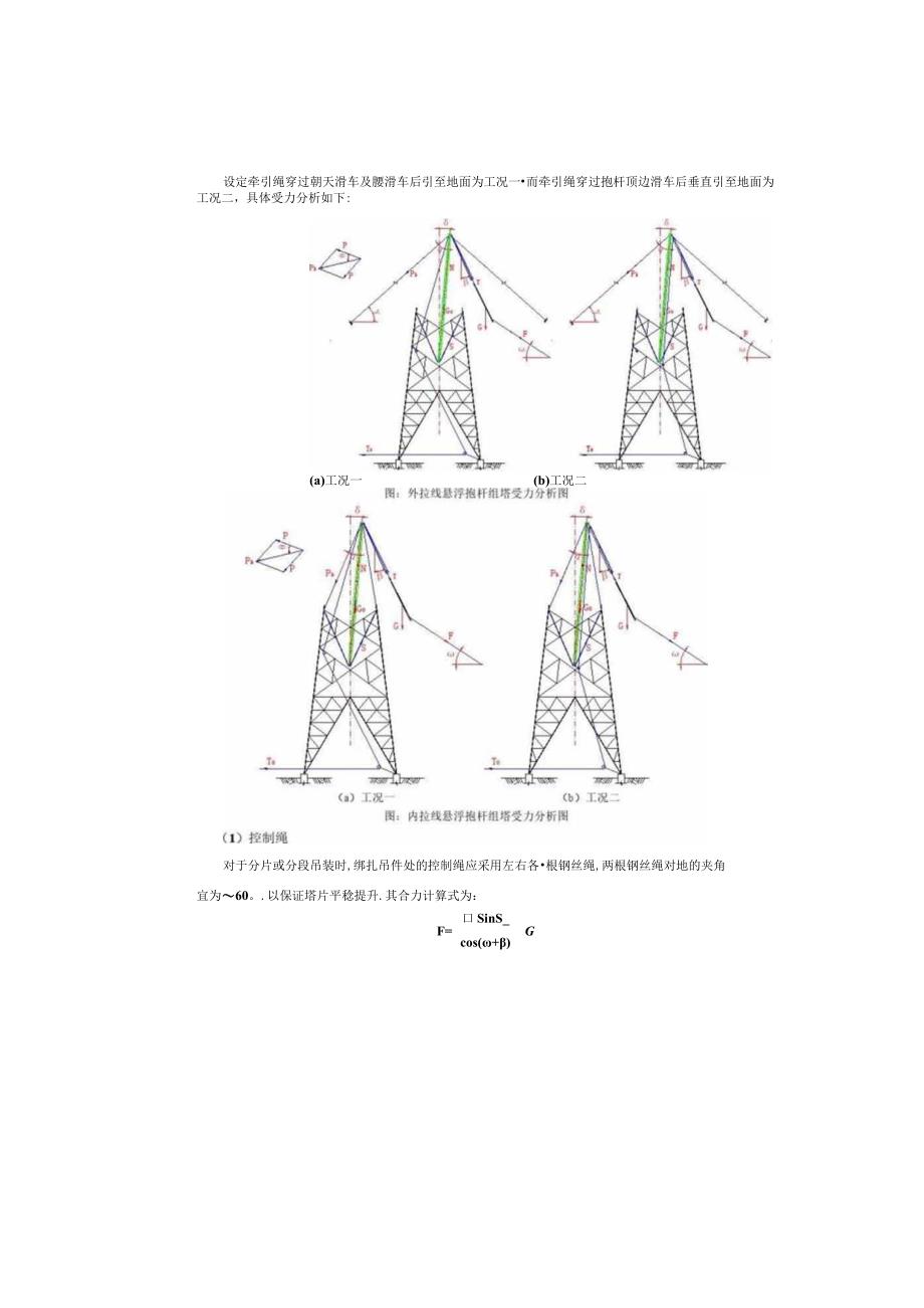 悬浮抱杆组塔受力计算总结.docx_第2页