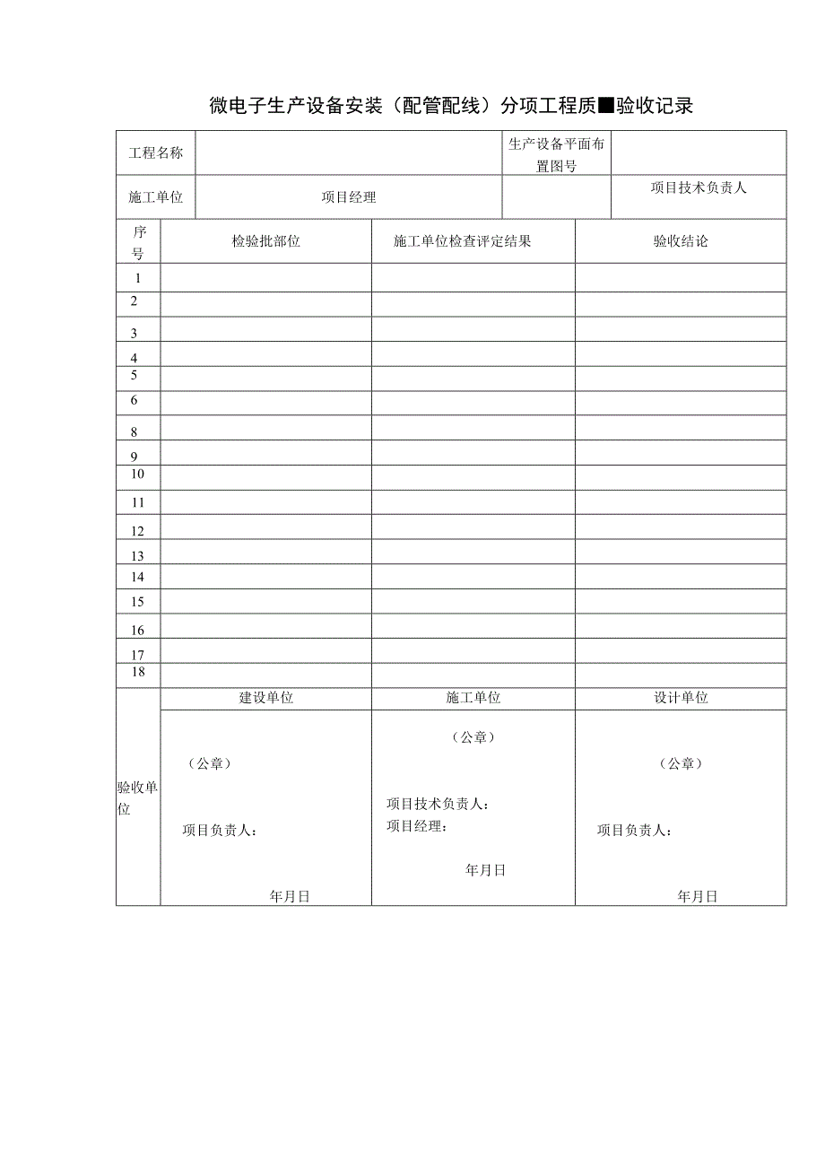 微电子生产设备安装（配管配线）分项工程质量验收记录.docx_第1页