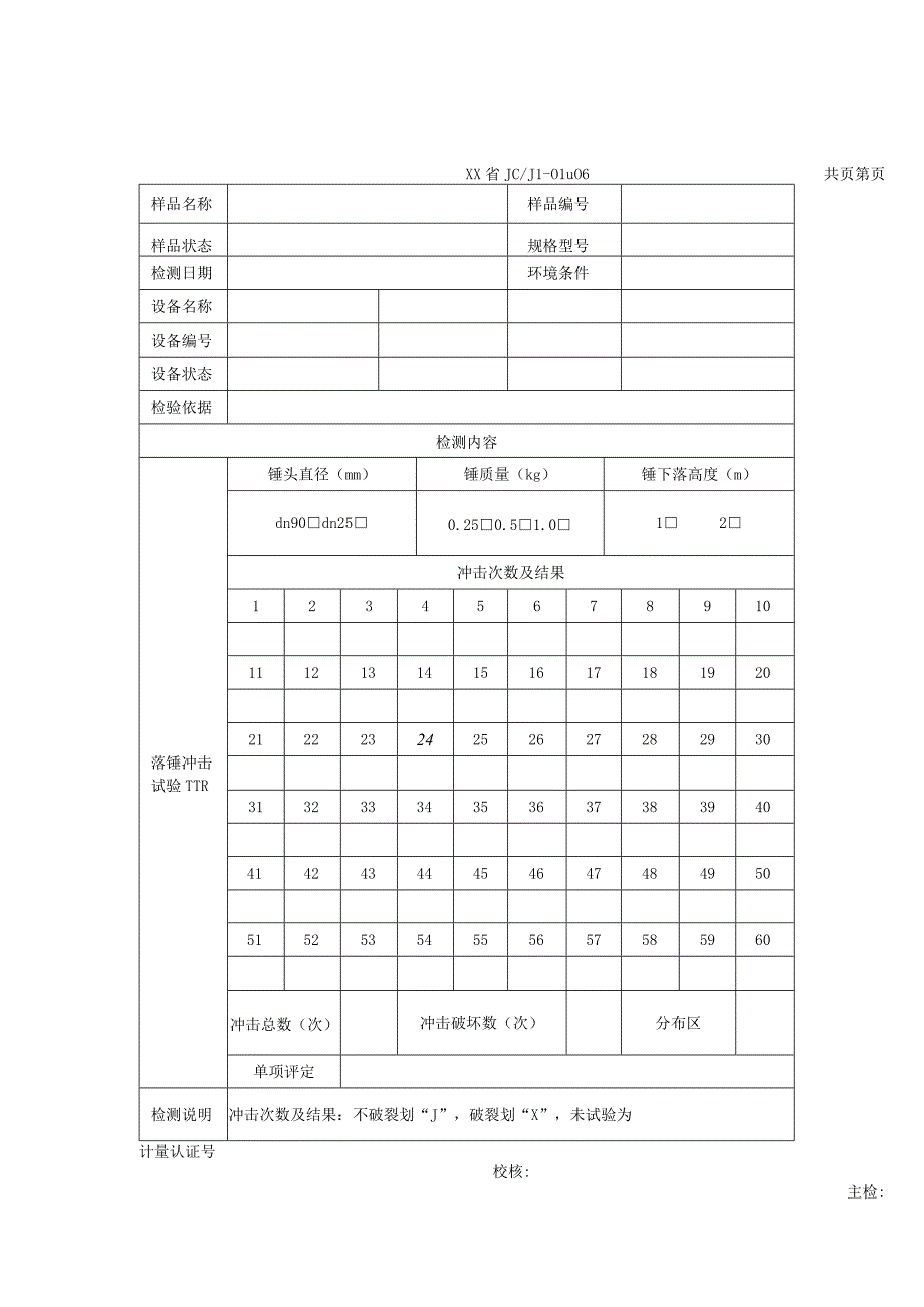 建筑排水用硬聚氯乙烯PVCU管材检测报告及原始记录.docx_第3页