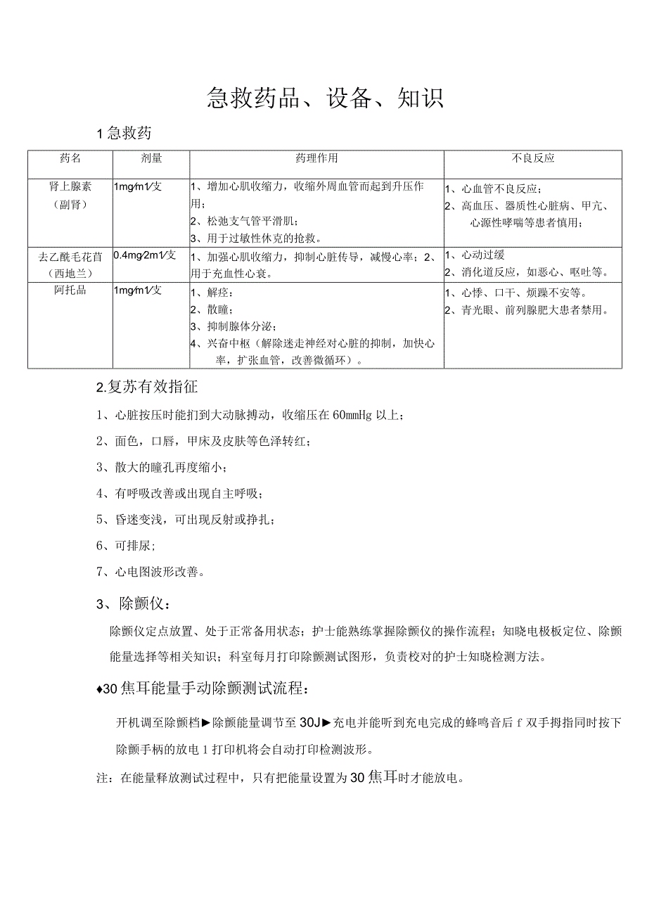 急救药品除颤仪设备制度流程培训四.docx_第1页