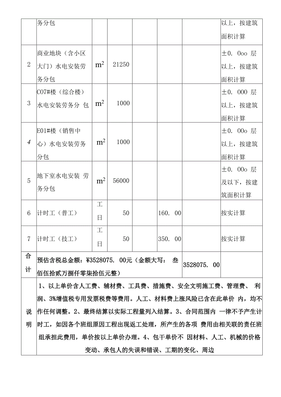 建筑水电安装劳务分包合同（含附件）.docx_第3页