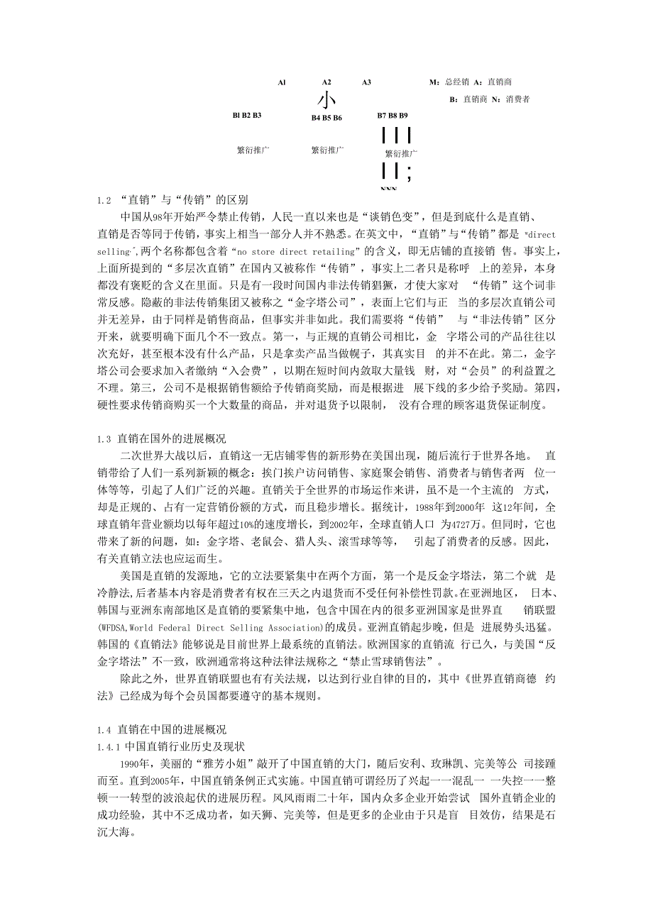 成功直销企业运营模式.docx_第2页