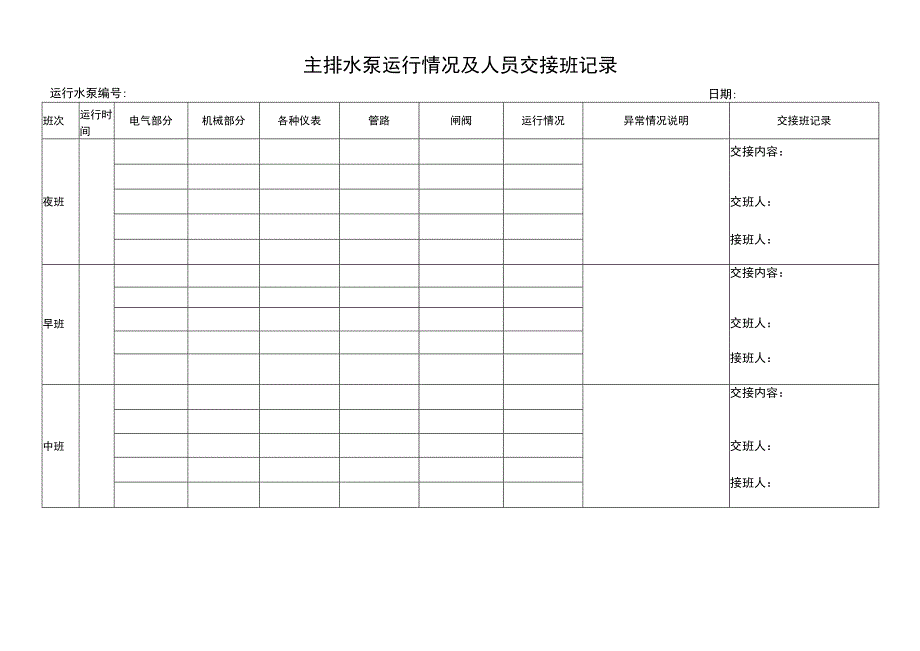 排水泵运行情况及人员交接班记录簿.docx_第2页