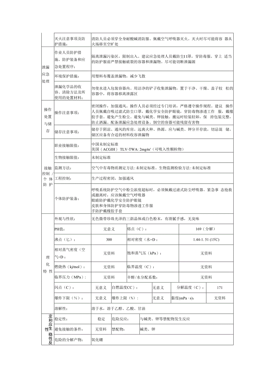 硼酸的安全技术说明书.docx_第2页