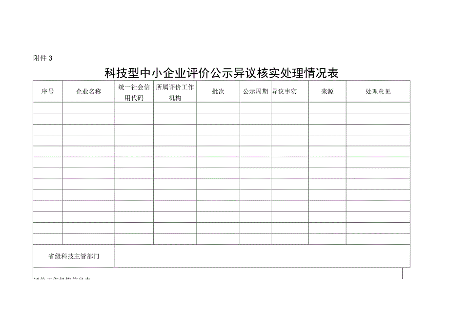 科技型中小企业信息审核表.docx_第2页