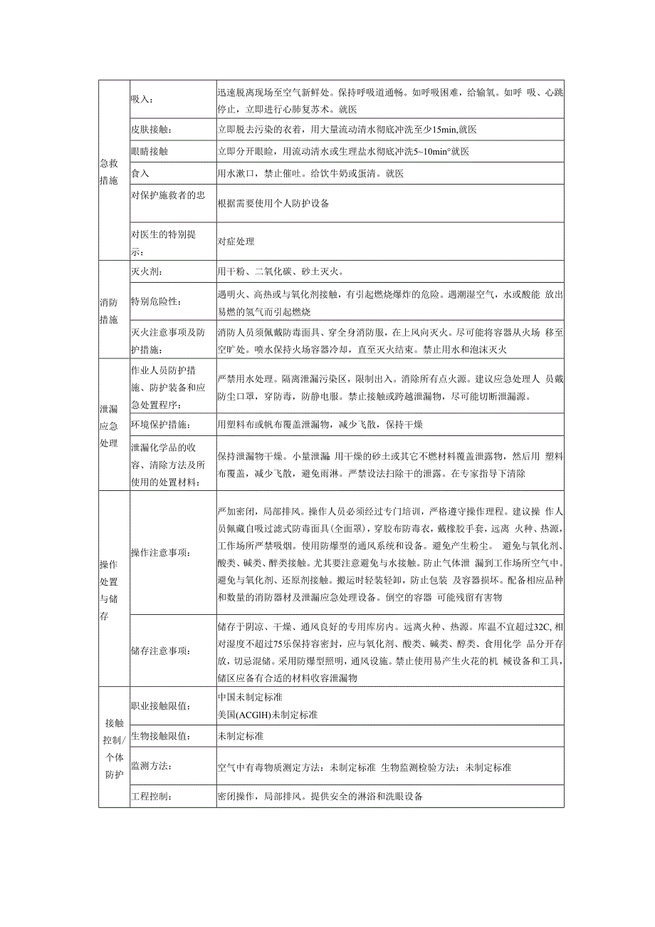 硼氢化钠的安全技术说明书.docx_第2页