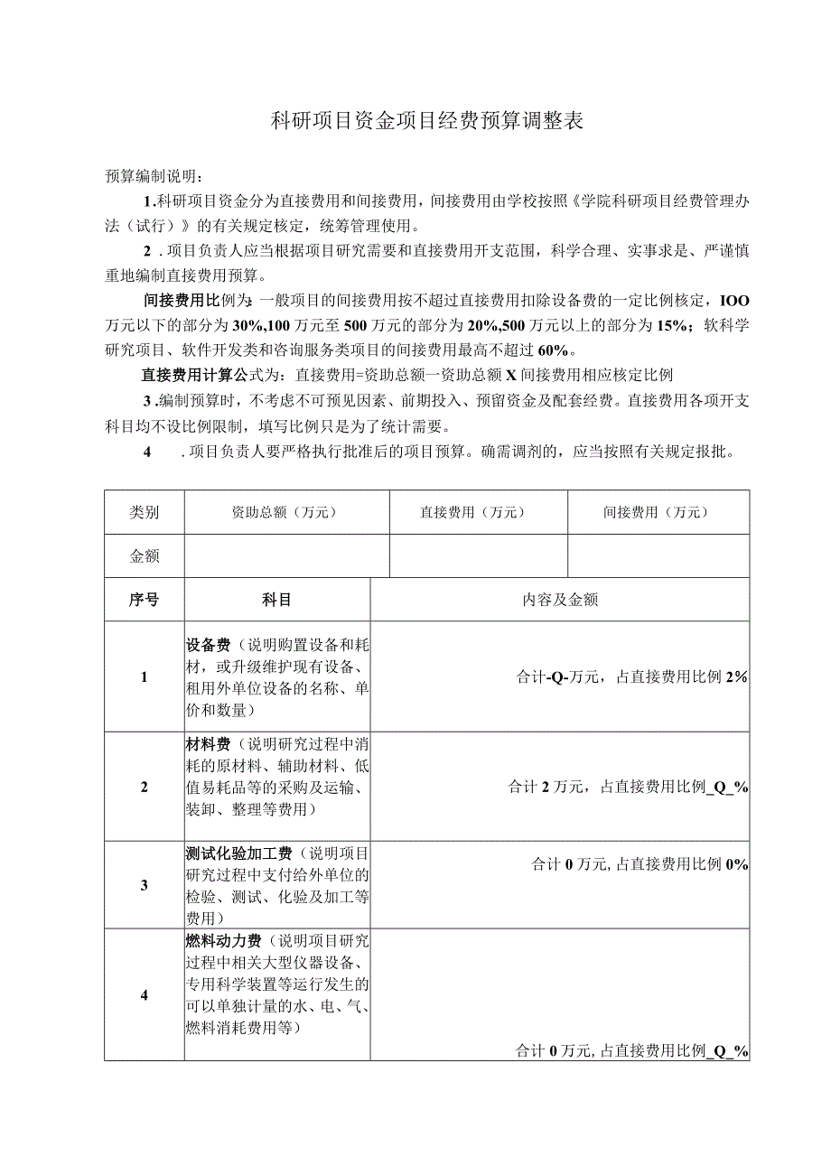 科研项目资金项目经费预算调整表.docx_第1页