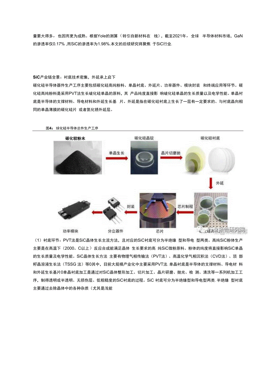 碳化硅行业研究：同质外延SiC需求广阔掘金百亿高成长赛道.docx_第3页