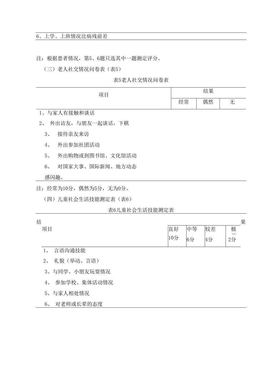 社会生活能力评定.docx_第2页