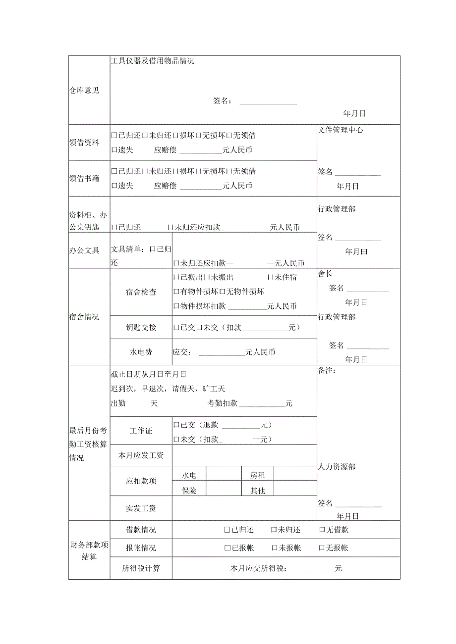 离职交接表.docx_第2页