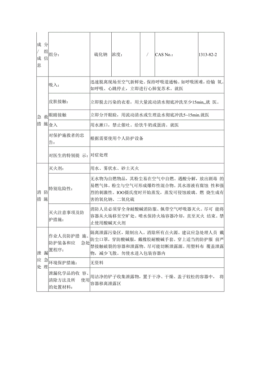 硫化钠的安全技术说明书.docx_第2页