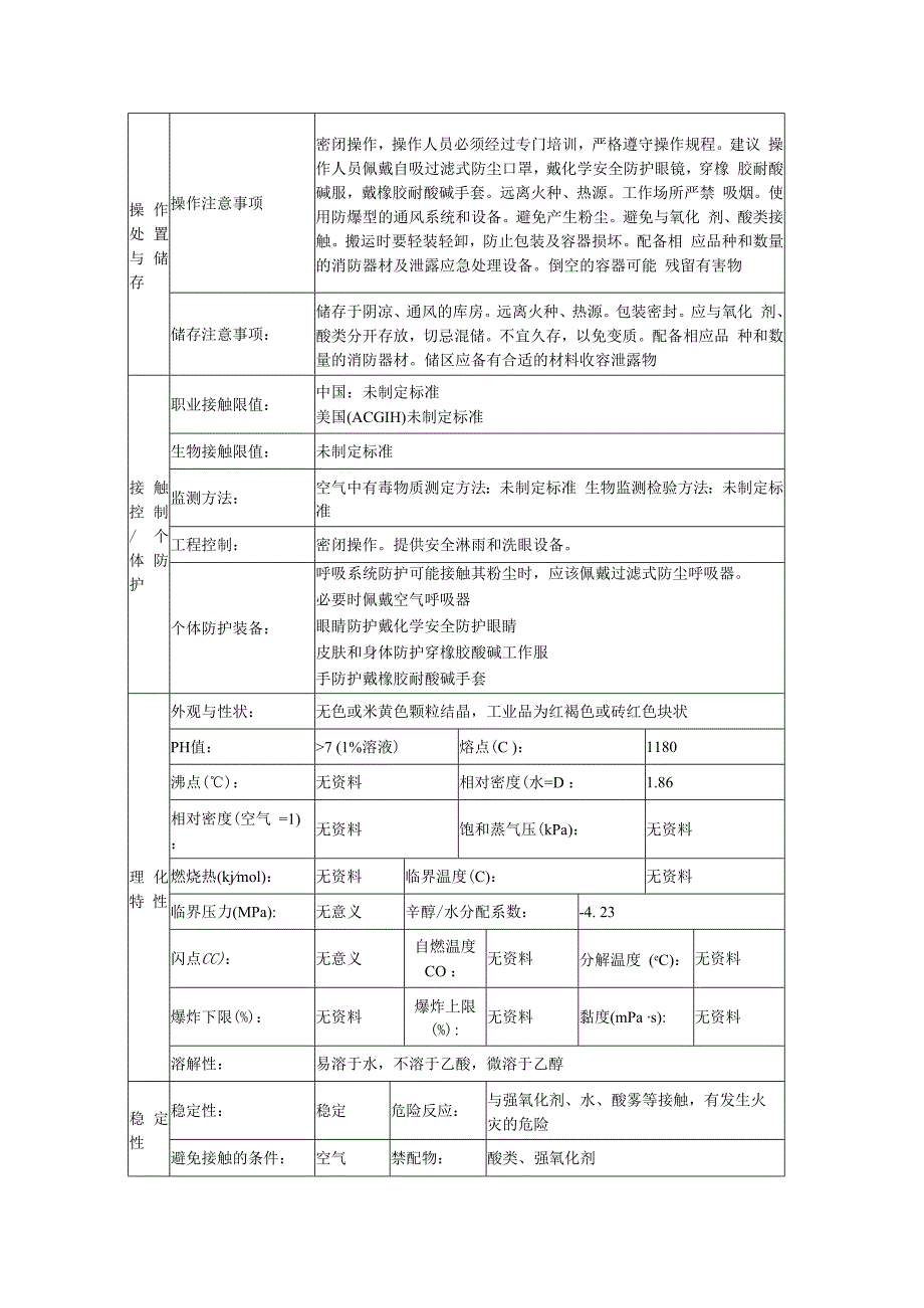 硫化钠的安全技术说明书.docx_第3页