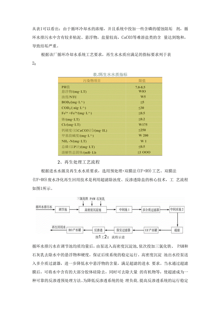 石油化工循环水再生回用工艺.docx_第2页