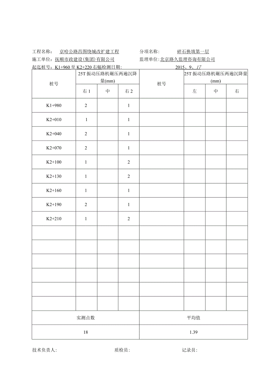 石方路基压实度检验表沉降差法飞.docx_第1页