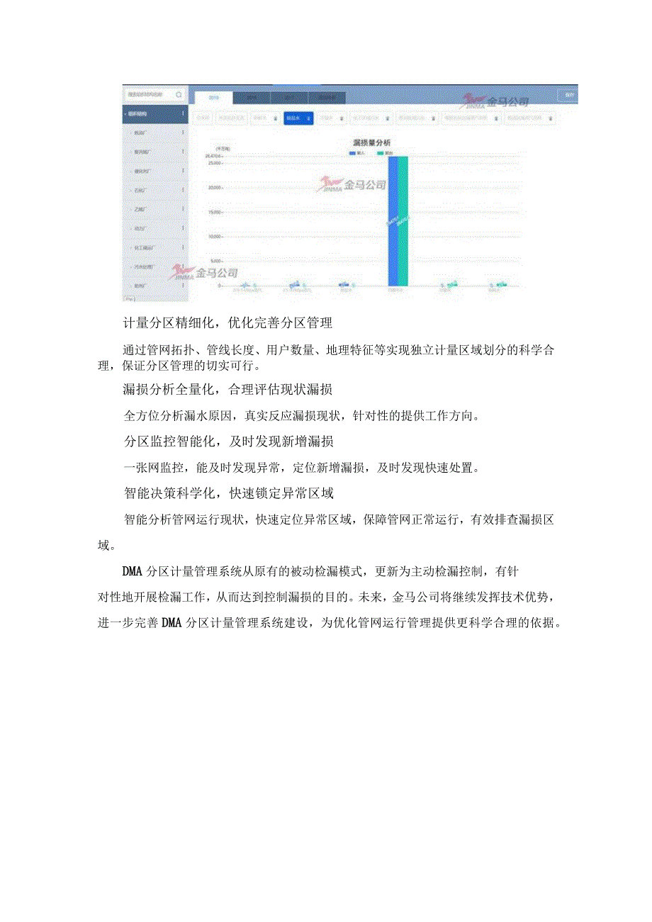 科技节水：DMA水损控制系统精细化管控中实现节水优先.docx_第3页