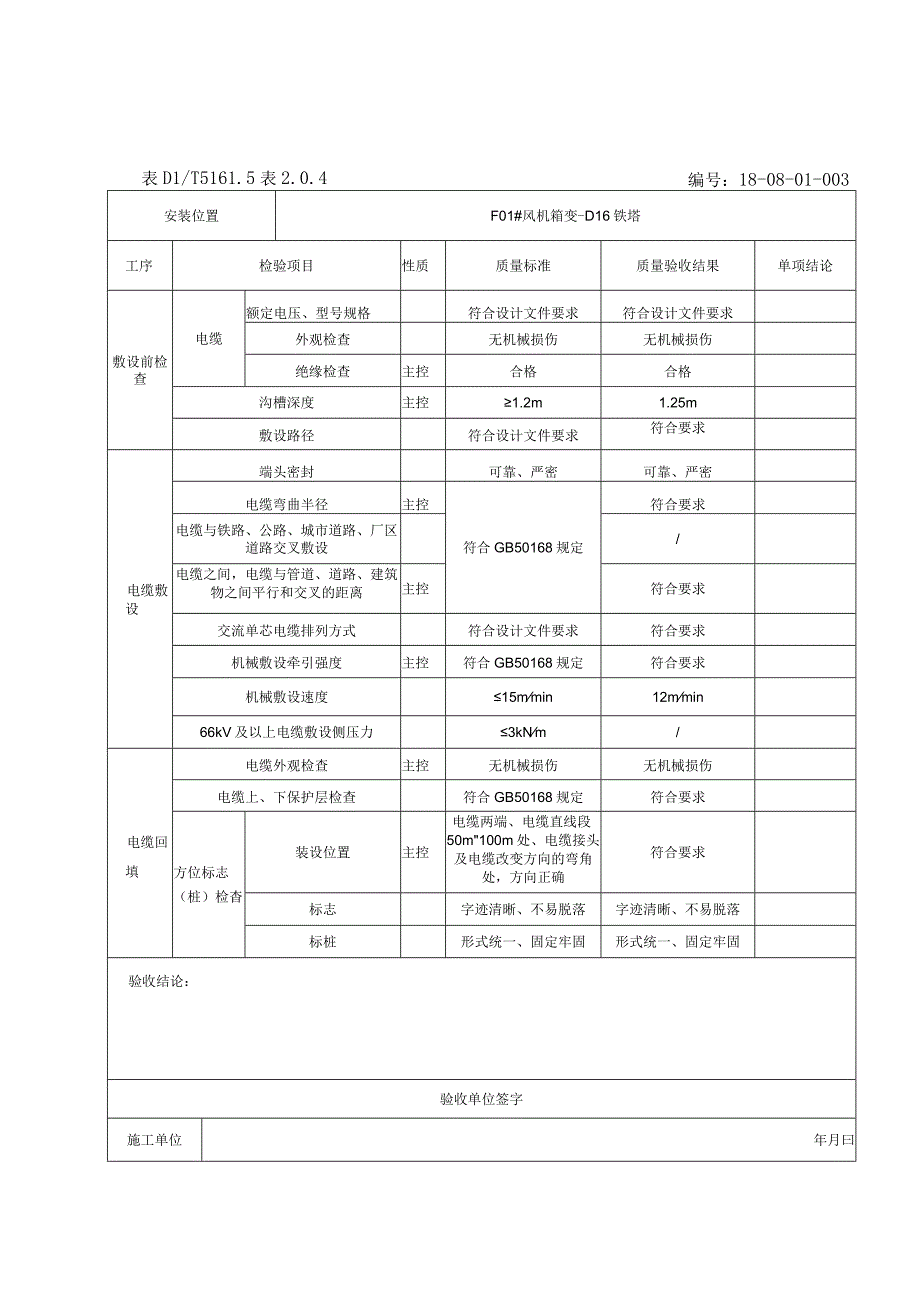 直埋电缆敷设分项工程质量验收.docx_第2页