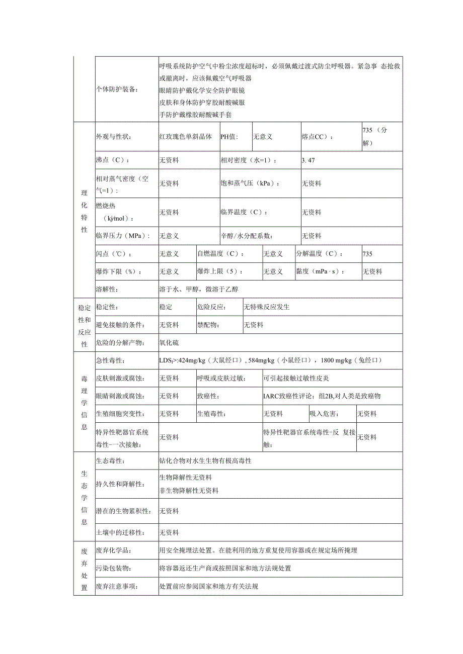 硫酸钴的安全技术说明书.docx_第3页